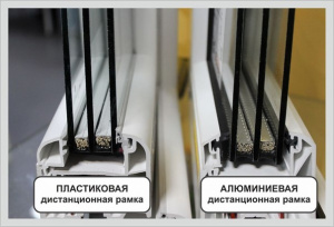 Теплая дистанционная рамка