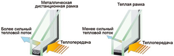 ramka-pvh.jpg
