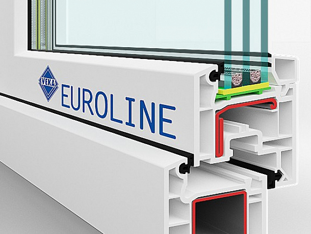 VEKA Euroline 3100x880x1500